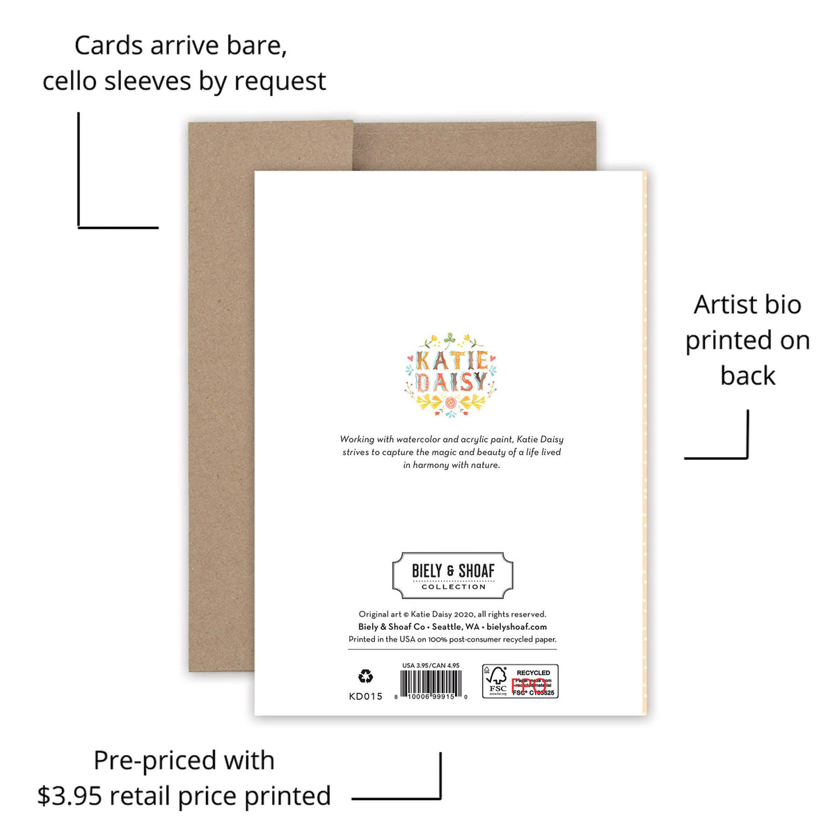 Wildflower Birthday Card