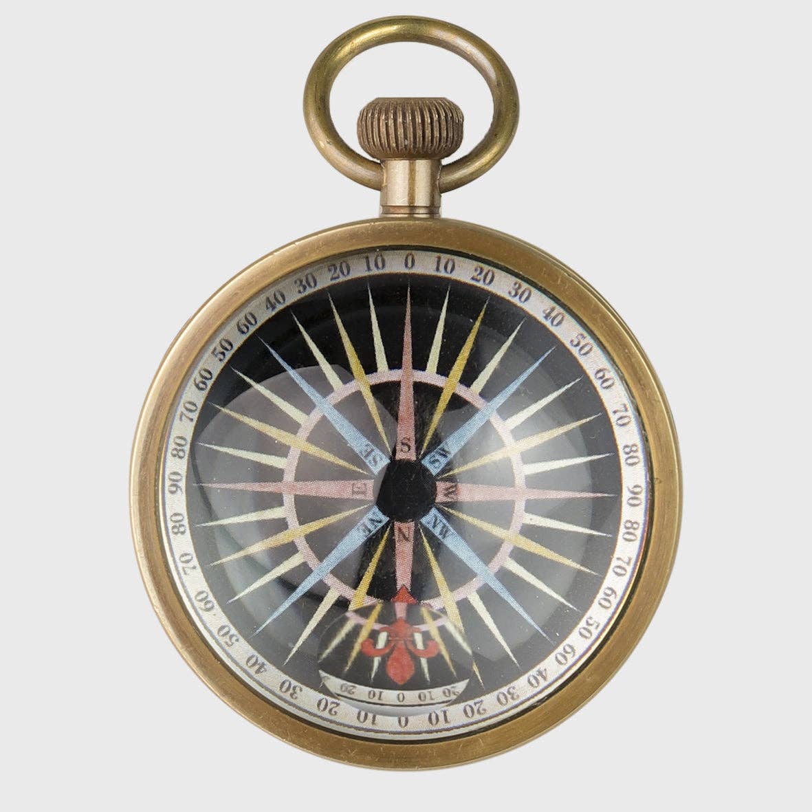 Eye of time